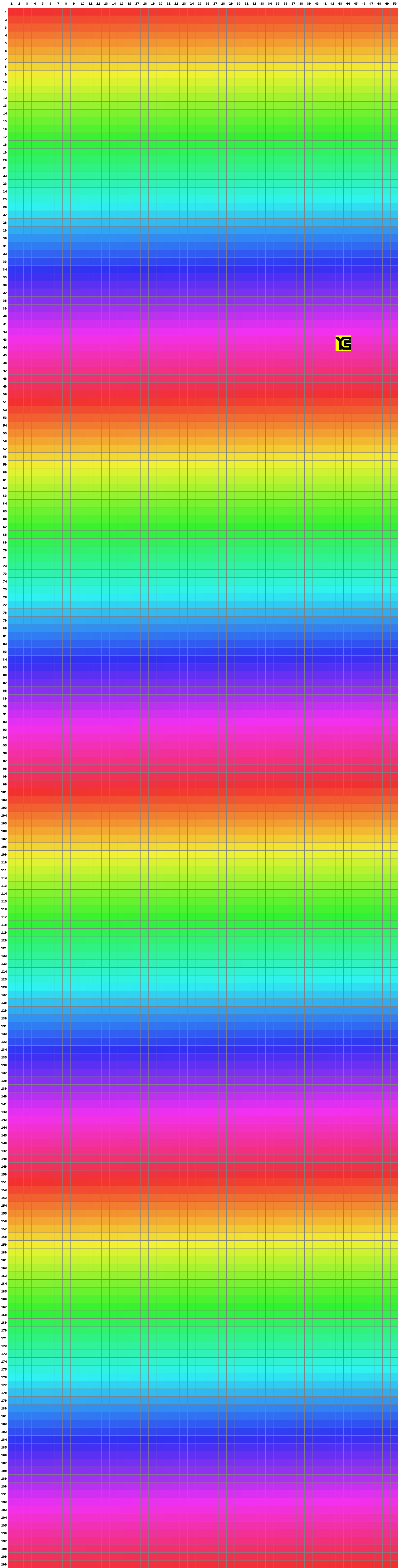 Escolha seu bloco e eternize seu negócio.